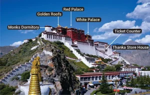 potala palace photos